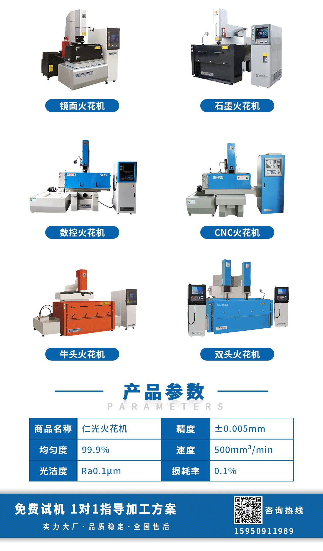 火花機(jī)放電電極損公是什么意思